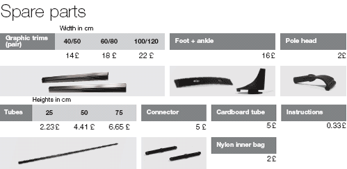 telecsopic stand spare parts