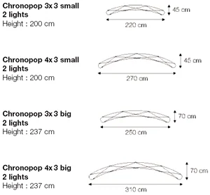 Chronopop sizes