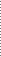 index r2 c13