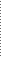 index r2 c13