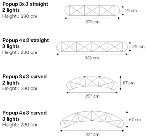 Popup sizes