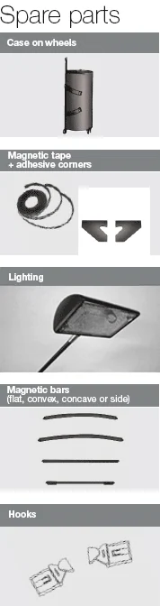 popup spareparts