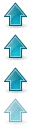 prev vertical