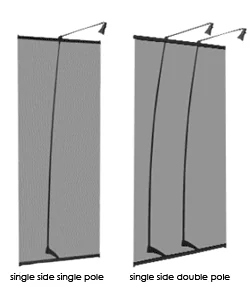 The adjustable single img