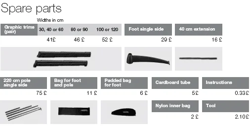 The adjustable single spare