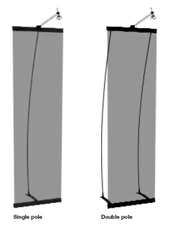 The economical img