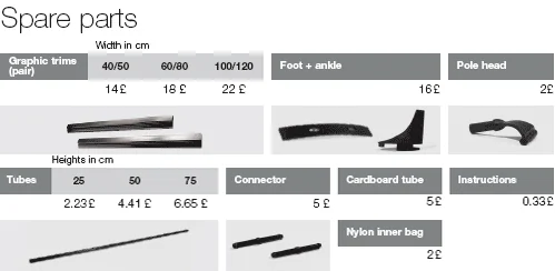 The economical spare