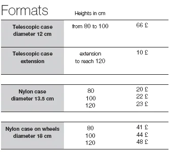 Tubular cases tbl